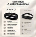 ARVO™ STRIDE 2.0